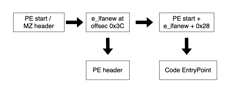 40d4f185616929d968f10d4e1ce5041d.png